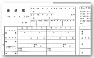 こんいんとどけ