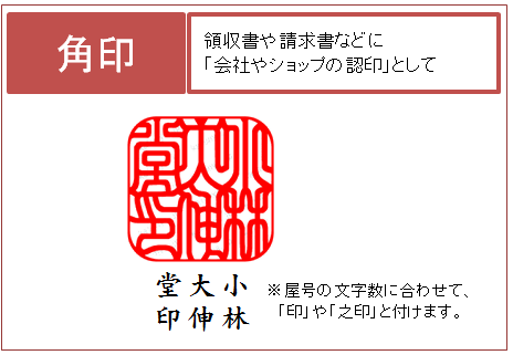 個人事業主 フリーランスの方が作るべき印鑑はコレ 女性が印鑑を作る時