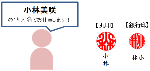 個人事業主 フリーランスの方が作るべき印鑑はコレ 女性が印鑑を作る時