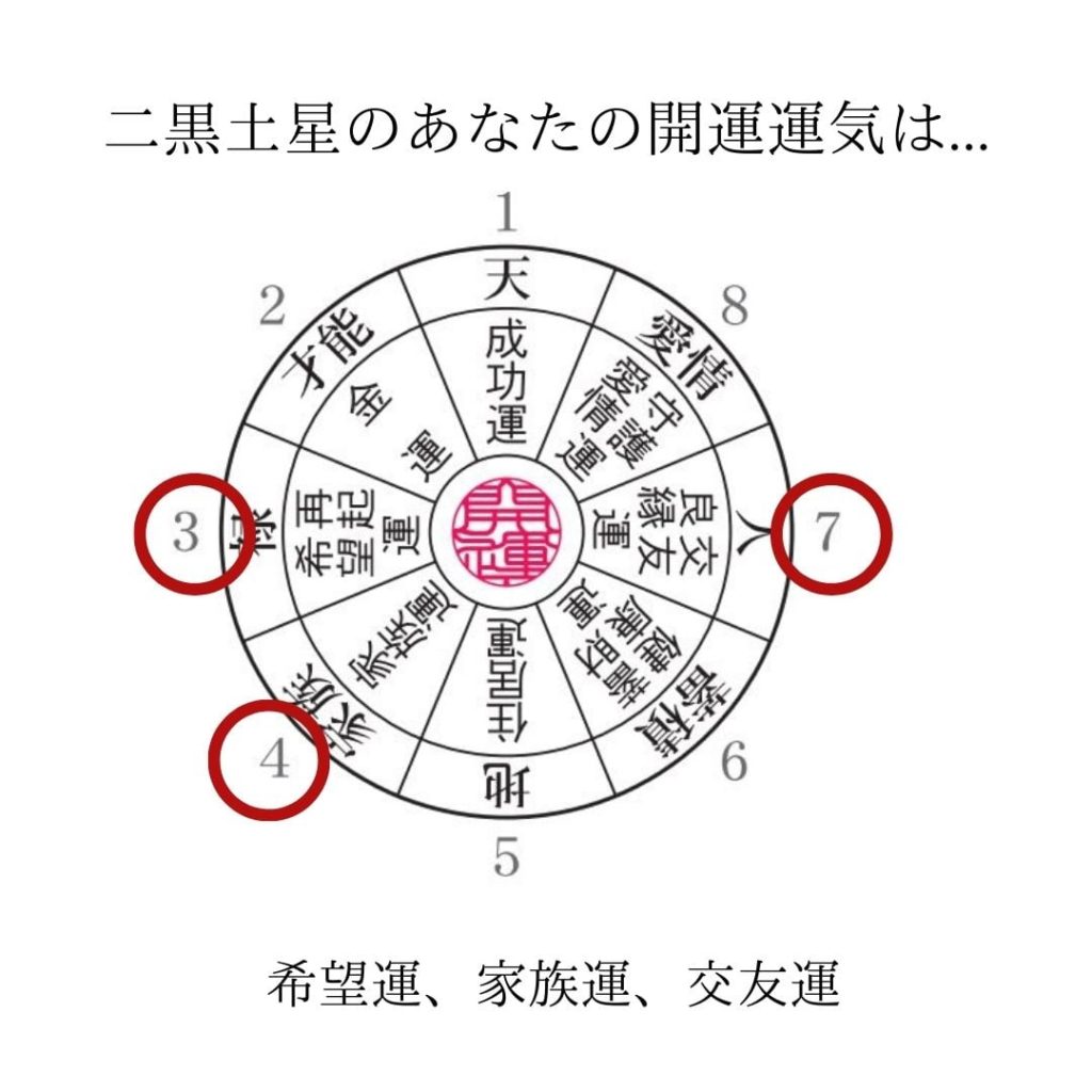 生まれ星の運気を上げる －二黒土星のあなたへ 九星気学的開運指南 女性が印鑑を作る時。