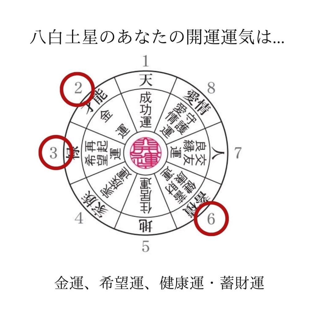 生まれ星の運気を上げる 八白土星のあなたへ 九星気学的開運指南 女性が印鑑を作る時